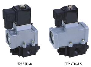 K23JD截止閥系列K23JD cut-off valve series